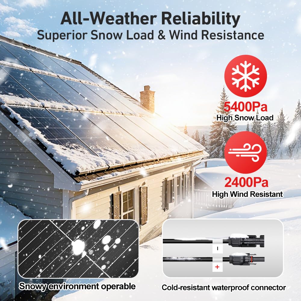 DOKIO 800W Solar Panels, 2-Pack of 400W, 31V, for 12V/24V Systems.