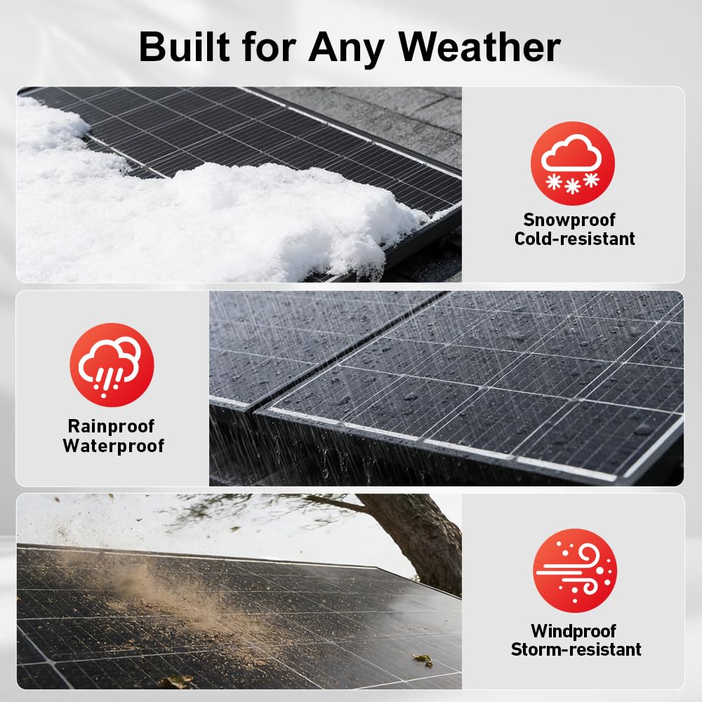 DOKIO 800W Solar Panels, 2-Pack of 400W, 31V, for 12V/24V Systems.