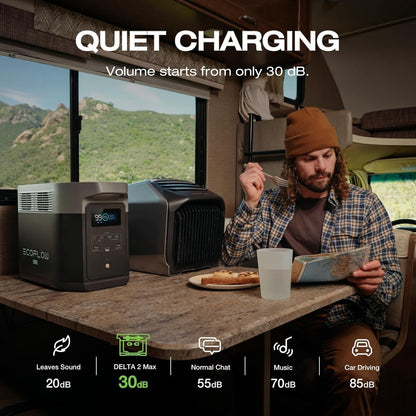 EF ECOFLOW Portable Power Station DELTA 3 Max, 2048Wh, 3400W X-Boost, Home