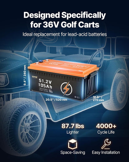 VEVOR 48V 105Ah Golf Cart Lithium Battery, 48 Volt Golf Cart Battery with 200A BMS, LCD Monitor and Mobile APP, LiFePO4 Battery with 600A Peak Current, 20A Charger and 4000+ Cycles, for Golf Carts