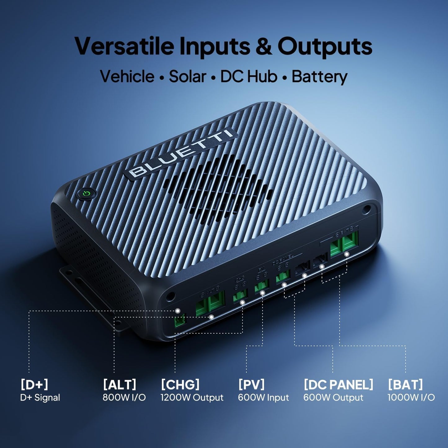 BLUETTI Elite 300 Portable Power Station with AC Cable 3014.4Wh 2400W LFP