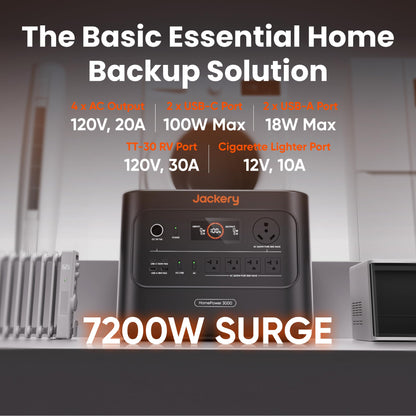 Jackery HomePower 3000 Portable Battery Backup with AC Cable, 3072Wh