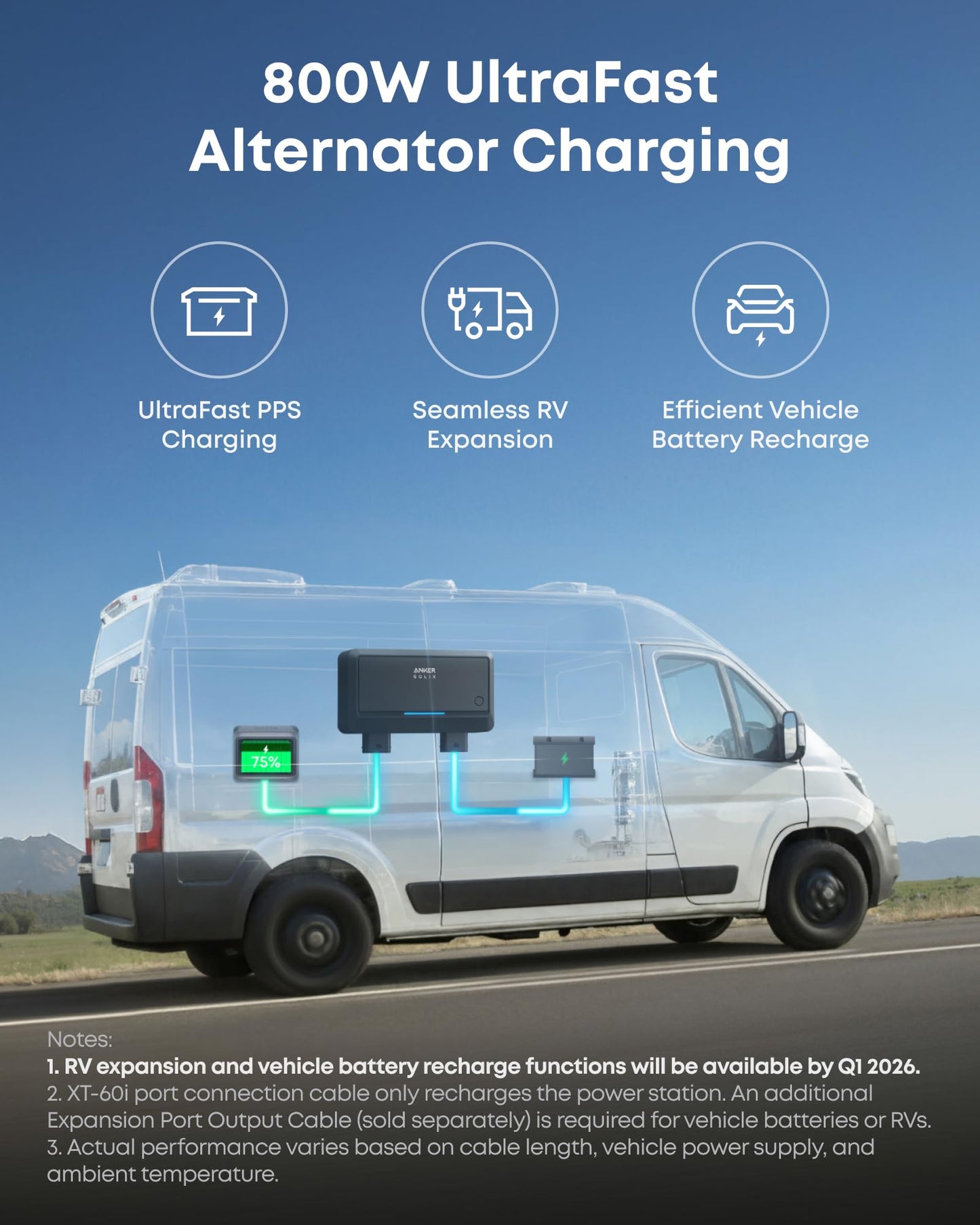 Anker SOLIX C2000 Gen 2 Portable Power Station and Expansion Battery