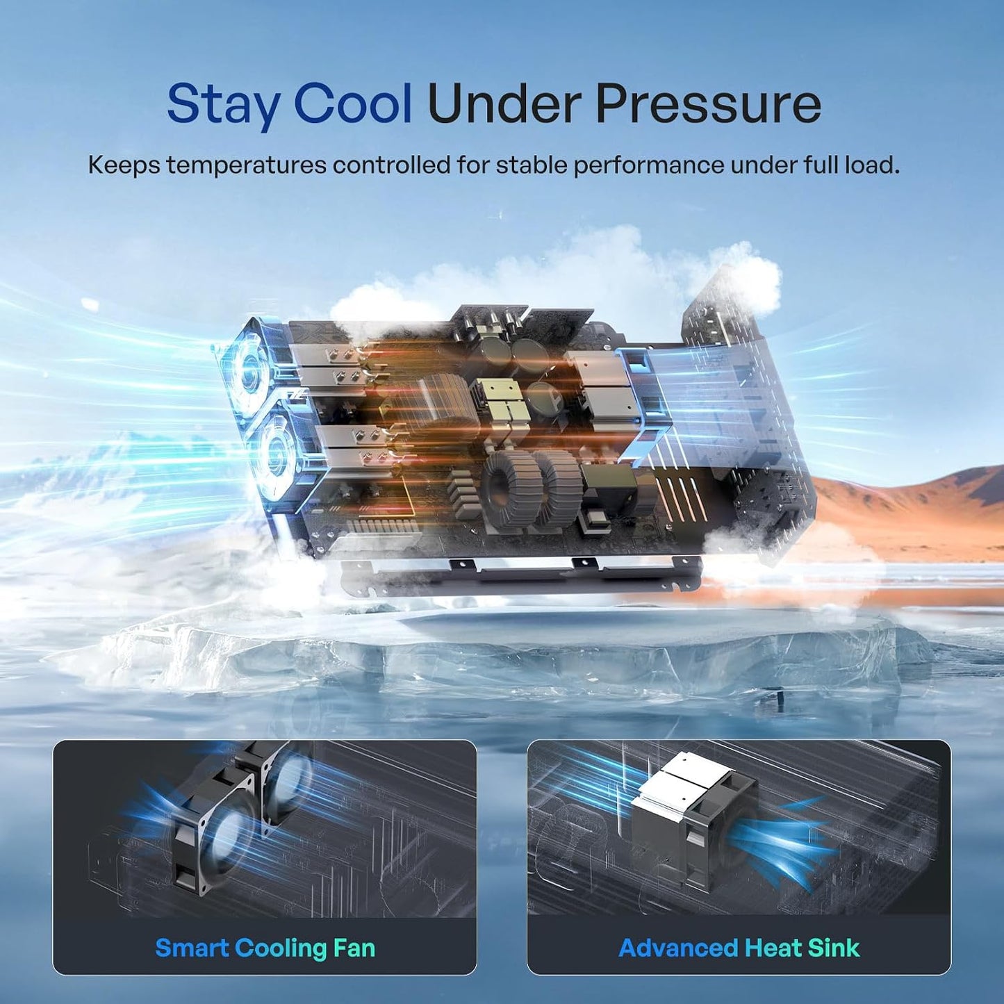 Renogy 2000W Pure Sine Wave Inverter 12V to 110V Over 90% Efficiency