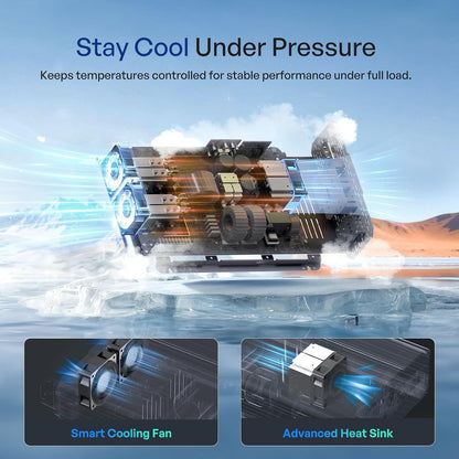 Renogy 2000W Pure Sine Wave Inverter 12V to 110V Over 90% Efficiency