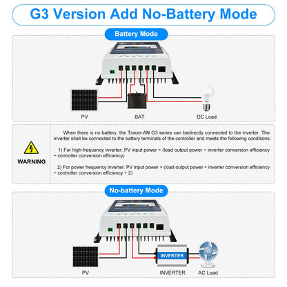 EPEVER MPPT Solar Charge Controller 40A Kit Tracer4210AN-G3 + MT52 + RTS