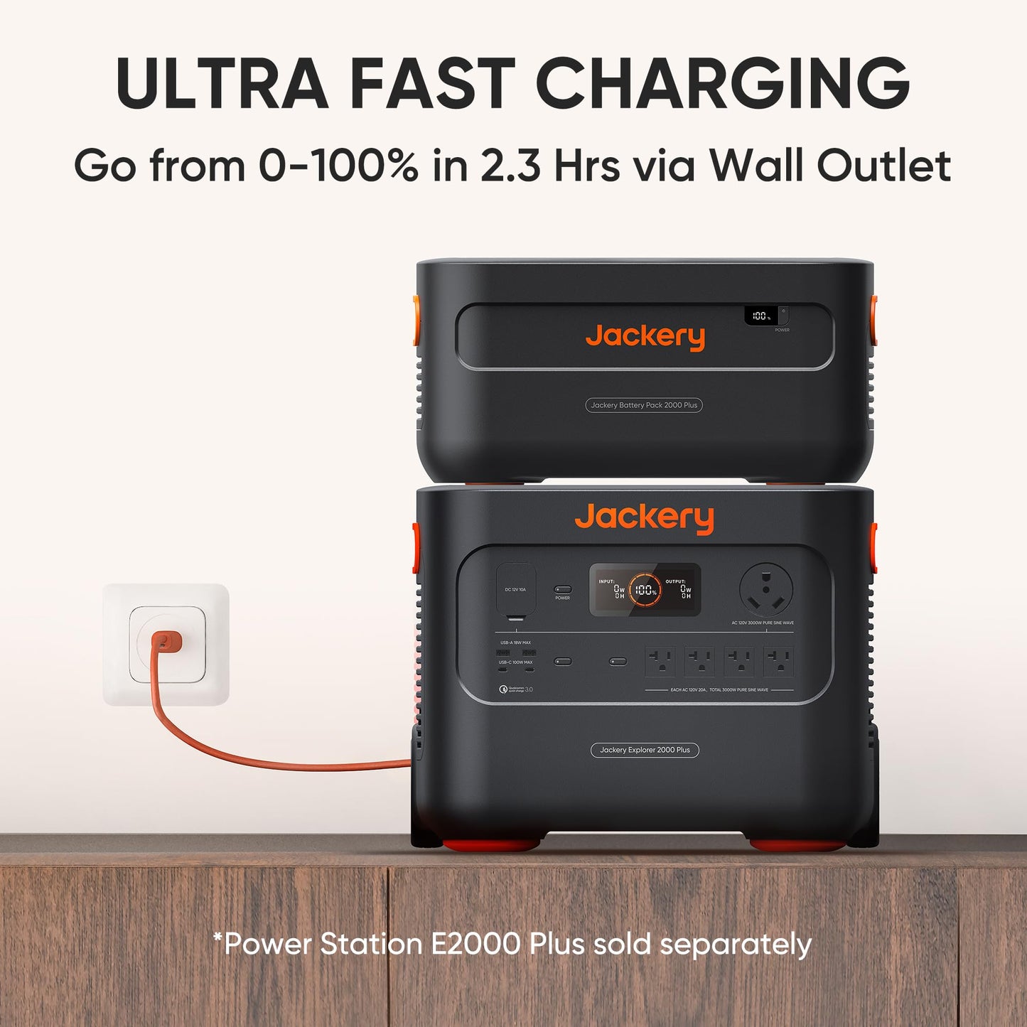 Jackery Explorer 2000 v2 LFP Power Station with AC Cable, 2042Wh