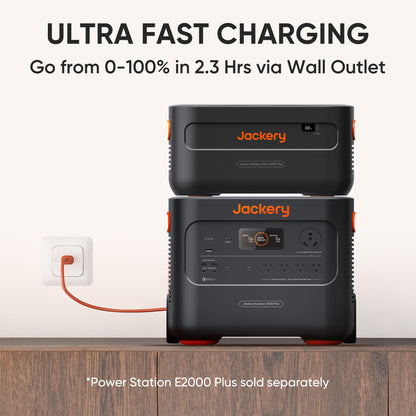 Jackery Explorer 2000 v2 LFP Power Station with AC Cable, 2042Wh