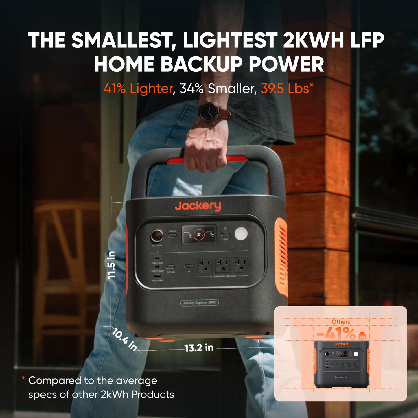 Jackery Explorer 2000 v2 LFP Power Station with AC Cable, 2042Wh