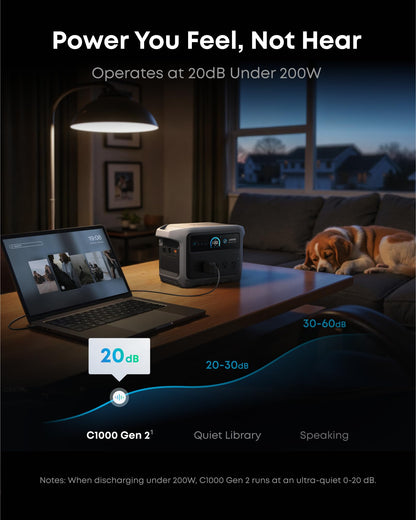 Anker SOLIX C1000 Gen 2 Portable Power Station, 1,024Wh, 2,000W, Camping