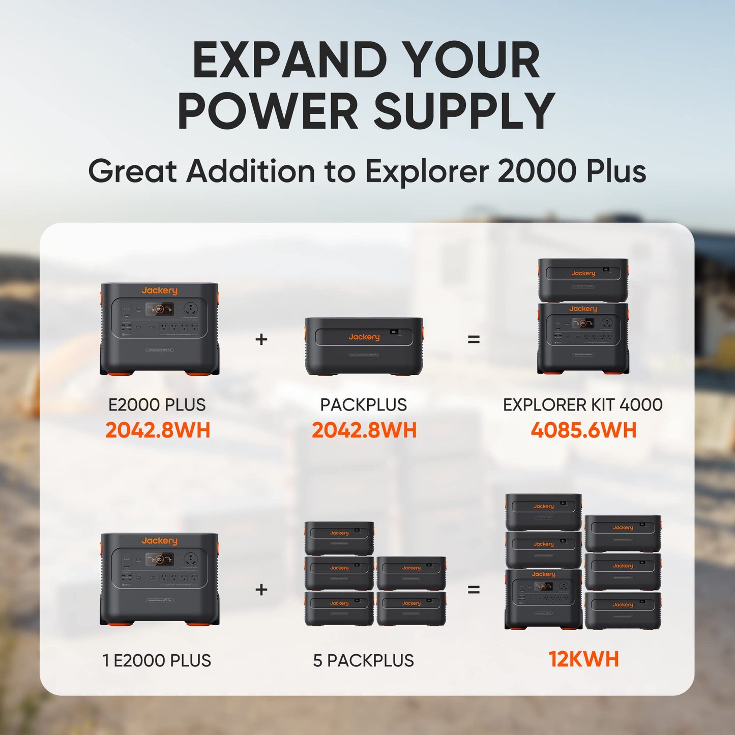 Jackery Explorer 2000 v2 LFP Power Station with AC Cable, 2042Wh