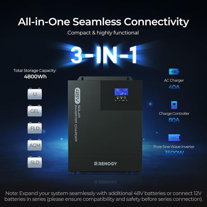 Renogy 48V 3500W Hybrid Inverter with 150V 80A MPPT Charge Controller