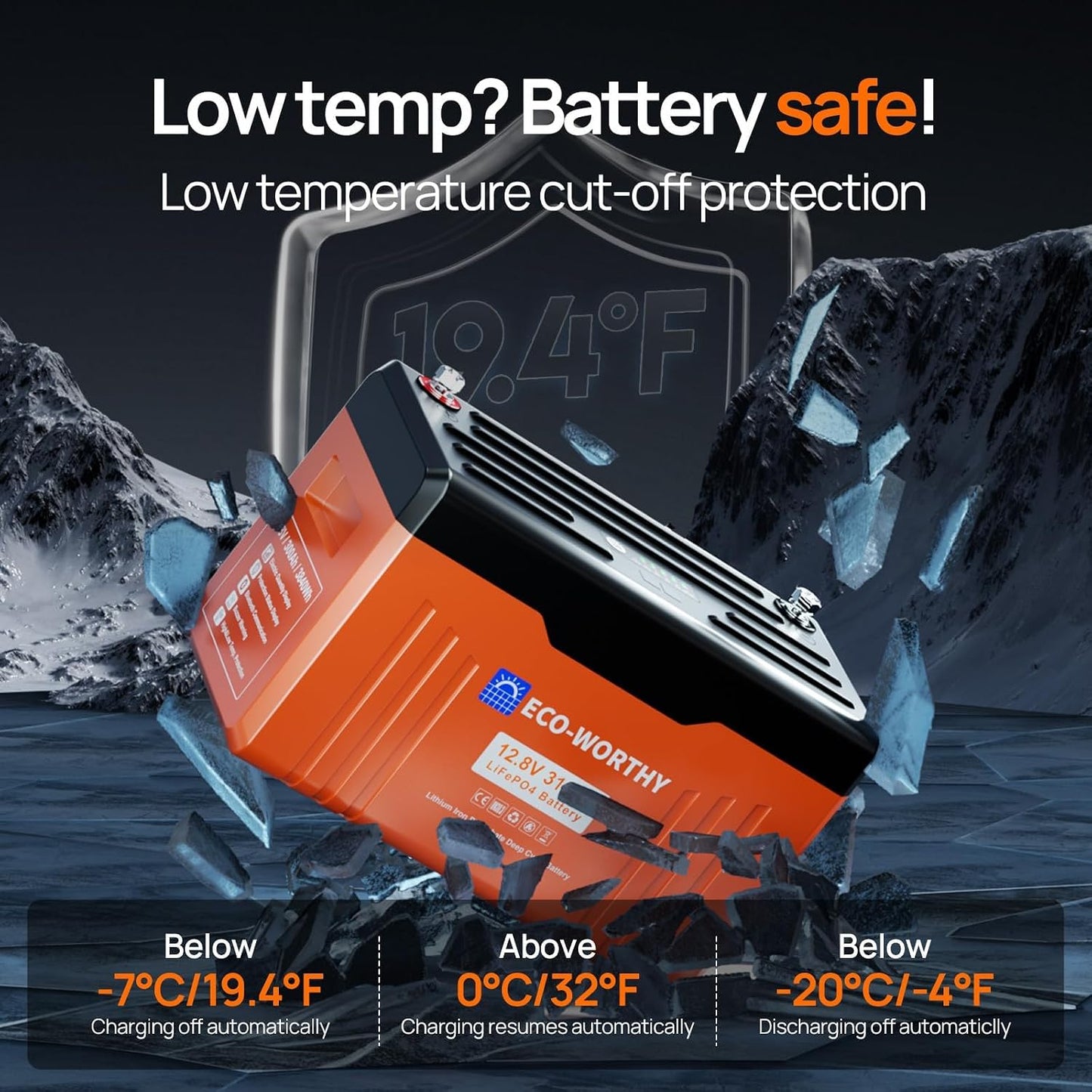 ECO-WORTHY 12V 314AH LiFePO4 Lithium Battery Bluetooth, SOC LED 4.02kWh