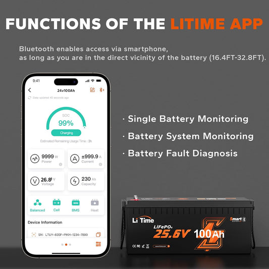 LiTime 24V 100Ah Bluetooth LiFePO4 Battery, Low-Temp Cutoff Protection, Built-in 100A BMS, 4000+ Deep Cycles for Trolling Motors, RVs, Marine, Off-Grid, Home Energy
