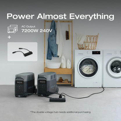 EF ECOFLOW 7.2kWh Portable Power Station: DELTA Pro with Extra Battery, 120V Lifepo4 Battery Backup with Expandable Capacity, Solar Generator for Home Use, Power Outage, Camping, RV, Emergencies