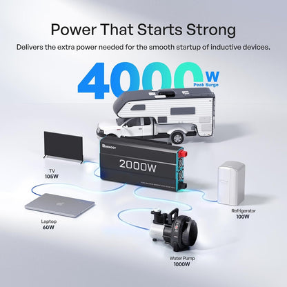 Renogy 2000W Pure Sine Wave Inverter 12V to 110V Over 90% Efficiency
