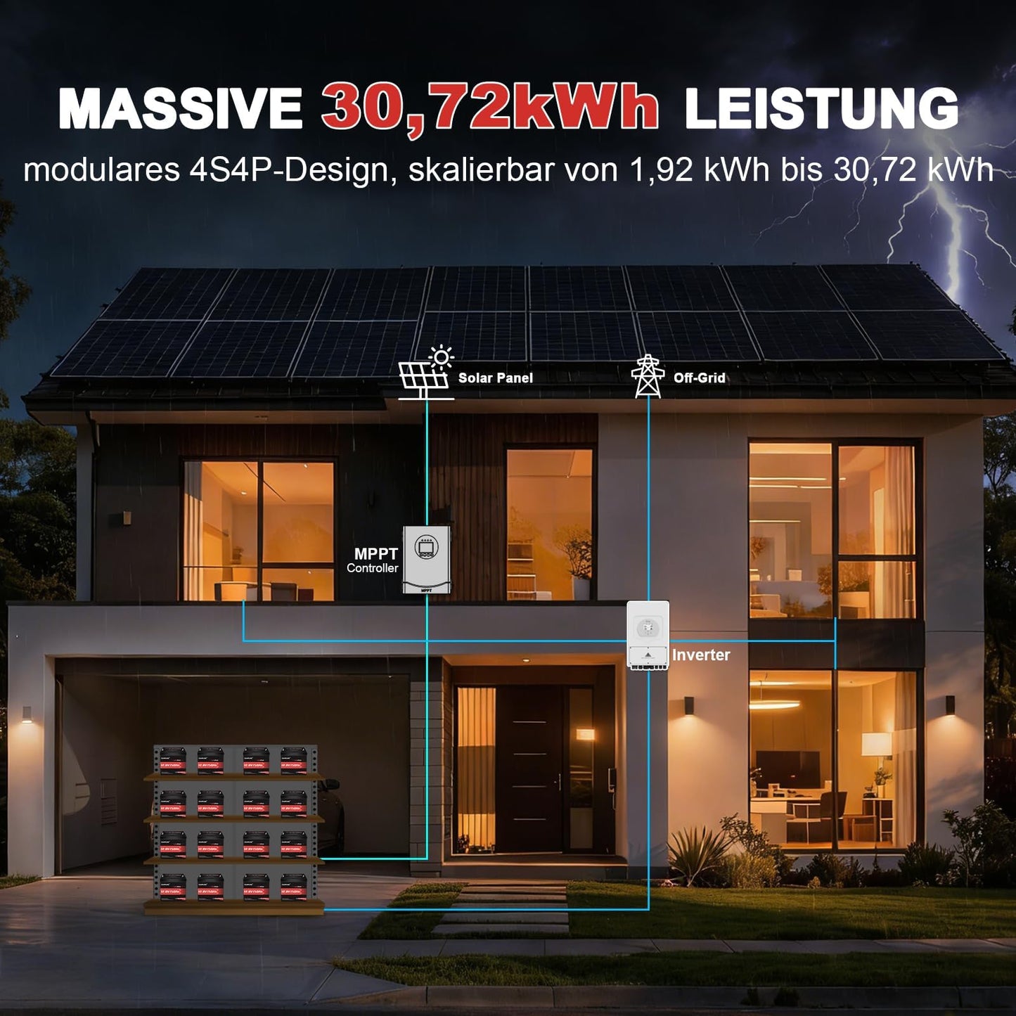 24V 100Ah Lithium LiFePO4 Battery Built-in 100A BMS Up to 15000 Cycles