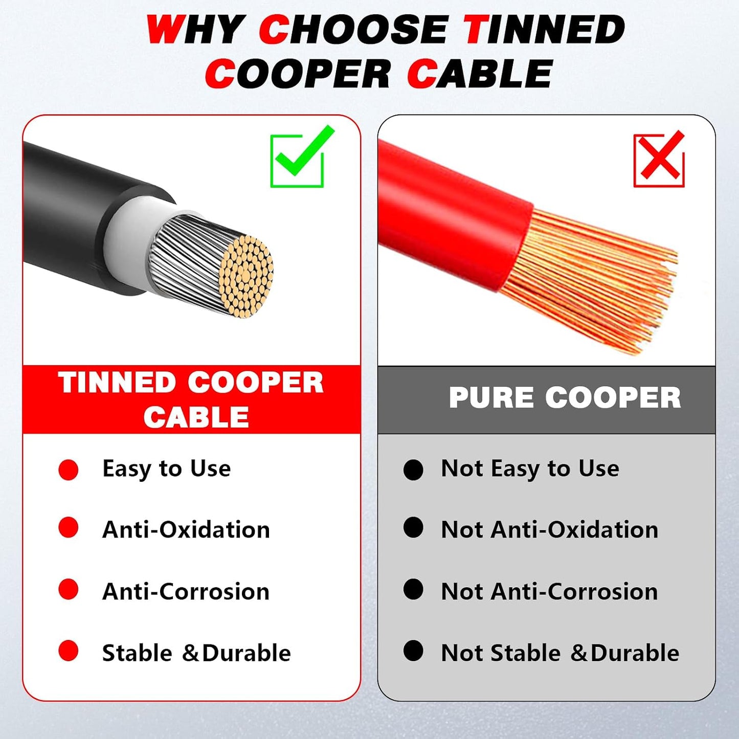 40 Feet 10AWG Solar Extension Cable with Female and Male Connector with Storage Bag Weatherproof Cable Kit for RV Camper Ferry (40FT Red + 40FT Black 10AWG)