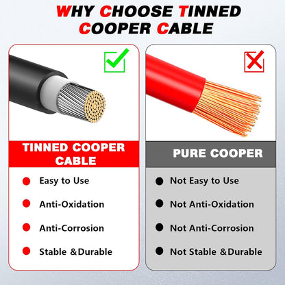 40 Feet 10AWG Solar Extension Cable with Female and Male Connector with Storage Bag Weatherproof Cable Kit for RV Camper Ferry (40FT Red + 40FT Black 10AWG)