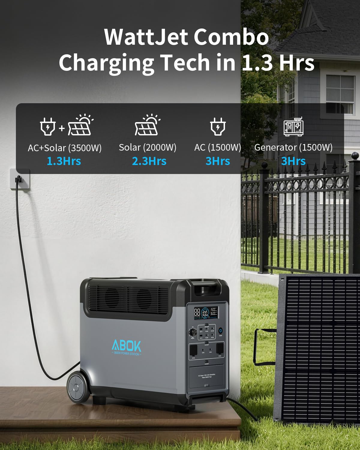 ABOK Ark3600 Portable Power Station 3600W, 3840Wh LiFePO4 Battery
