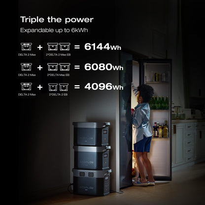 EF ECOFLOW Portable Power Station DELTA 3 Max, 2048Wh, 3400W X-Boost, Home