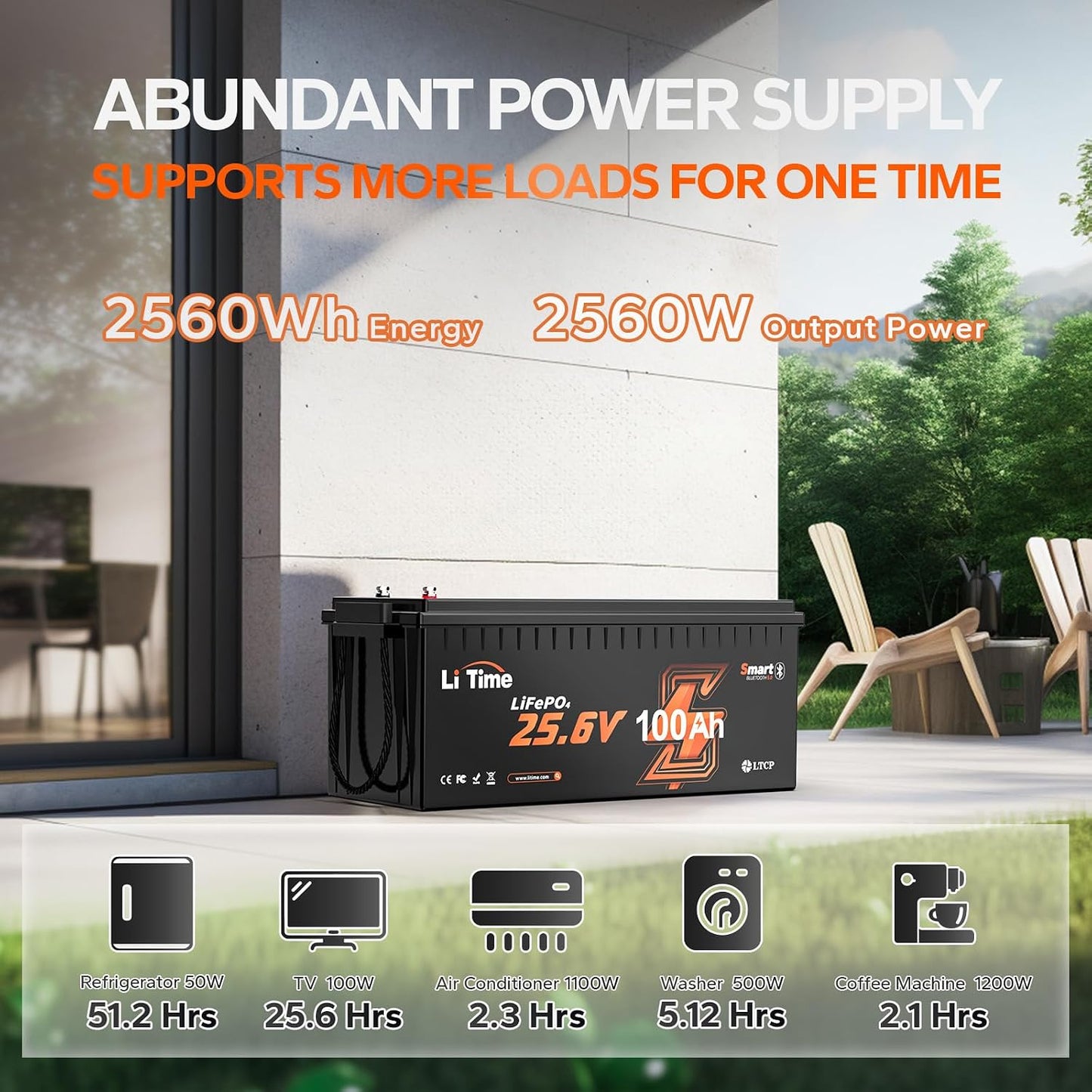 LiTime 24V 100Ah Bluetooth LiFePO4 Battery, Low-Temp Cutoff Protection, Built-in 100A BMS, 4000+ Deep Cycles for Trolling Motors, RVs, Marine, Off-Grid, Home Energy