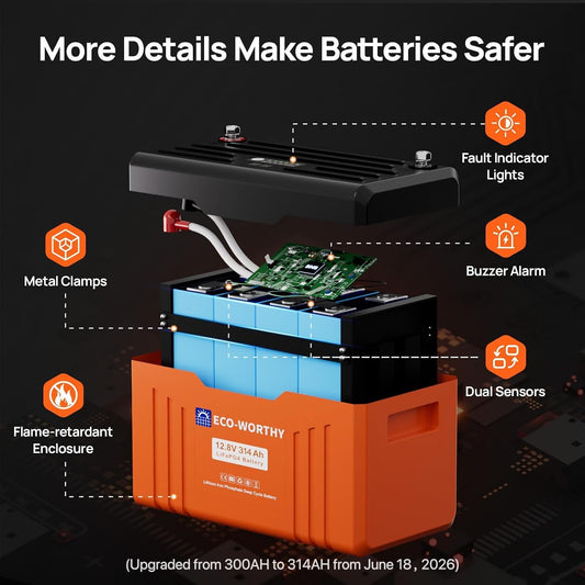 ECO-WORTHY 12V 314AH LiFePO4 Lithium Battery Bluetooth, SOC LED 4.02kWh