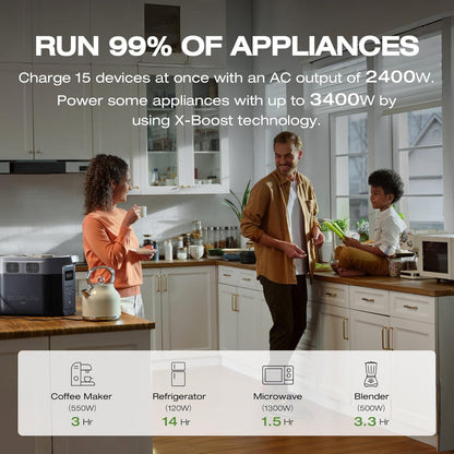 EF ECOFLOW Portable Power Station DELTA 3 Max, 2048Wh, 3400W X-Boost, Home
