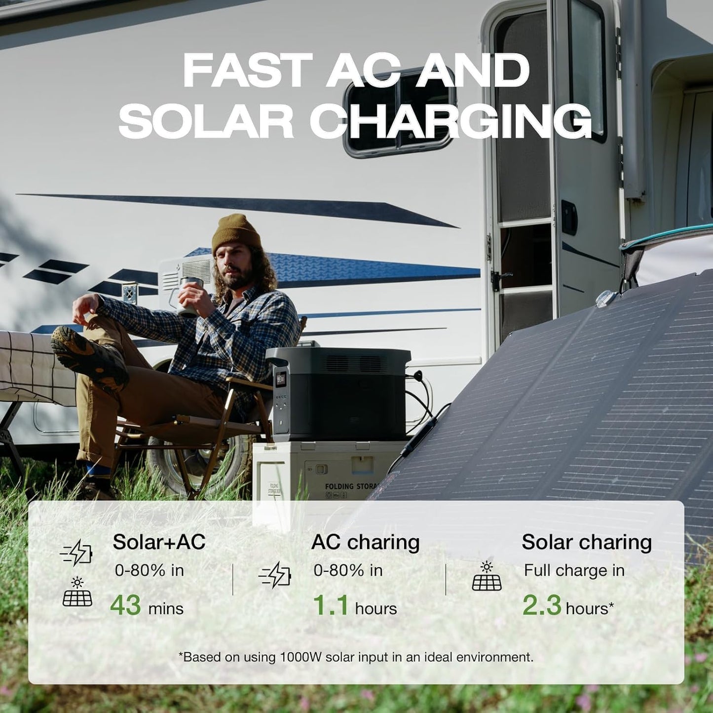 EF ECOFLOW Portable Power Station DELTA 3 Max, 2048Wh, 3400W X-Boost, Home