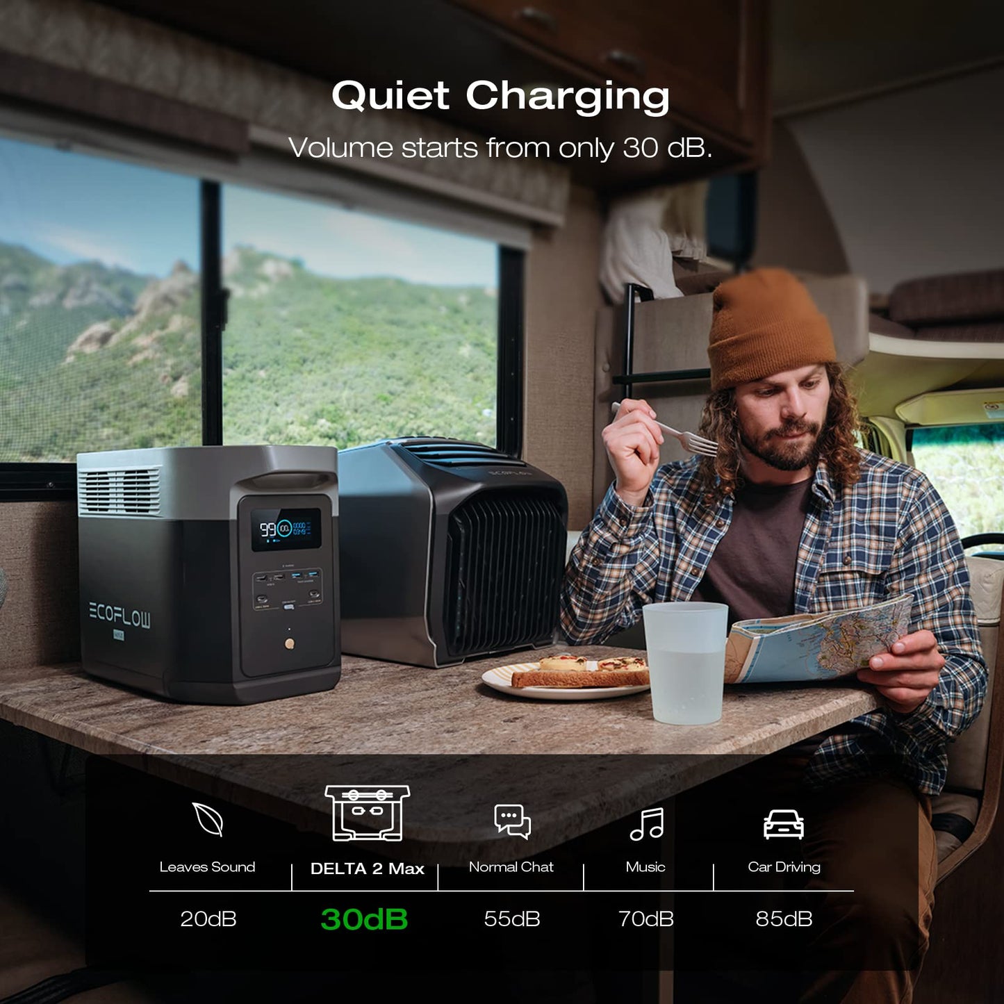 EF ECOFLOW Portable Power Station DELTA 3 Max, 2048Wh, 3400W X-Boost, Home