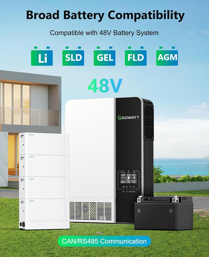 GROWATT - 3500W DC 40-60V solar inverter, parallel support, 2 built-in MPPT solar controllers, max. 80A battery charging, AC 120V input/output (configurable) inverter charger