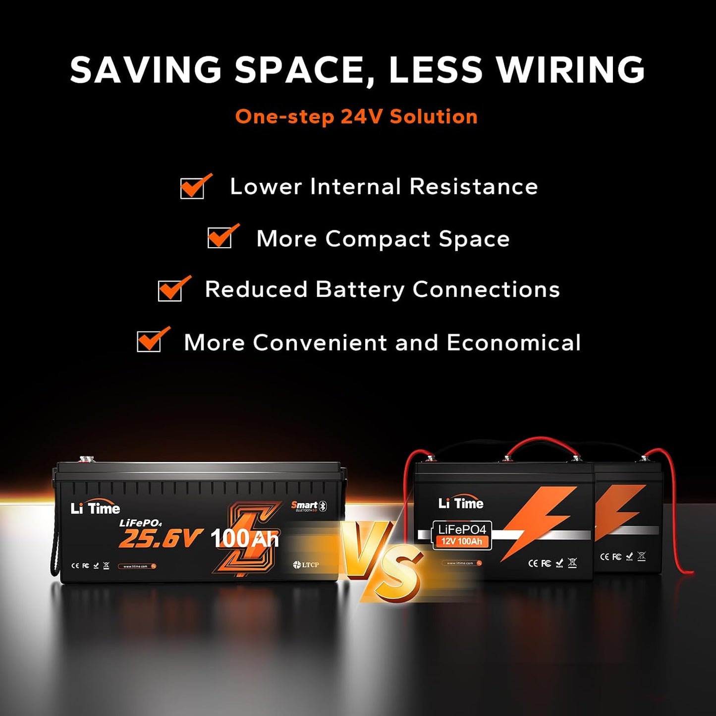LiTime 24V 100Ah Bluetooth LiFePO4 Battery, Low-Temp Cutoff Protection, Built-in 100A BMS, 4000+ Deep Cycles for Trolling Motors, RVs, Marine, Off-Grid, Home Energy