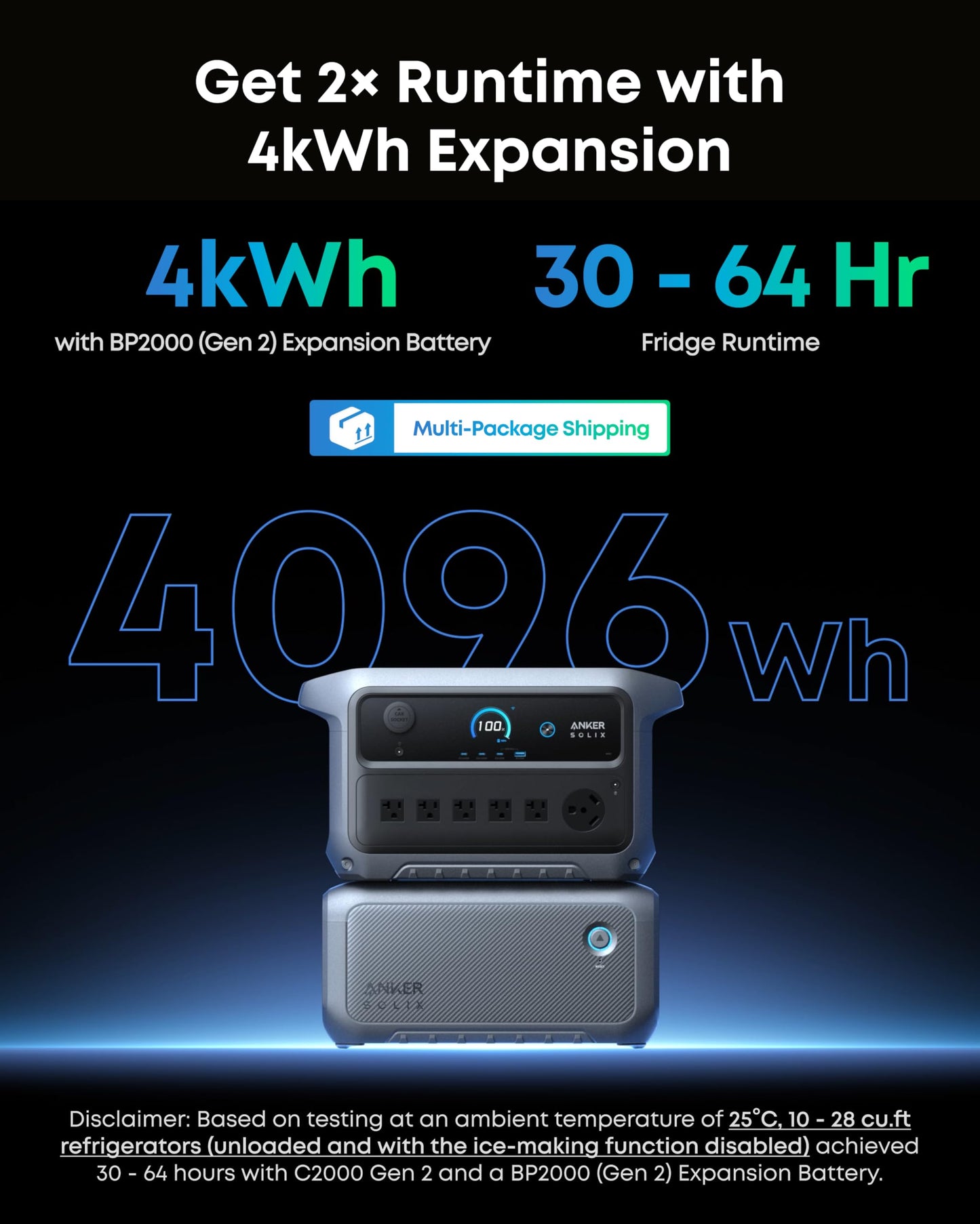 Anker SOLIX C2000 Gen 2 Portable Power Station and Expansion Battery