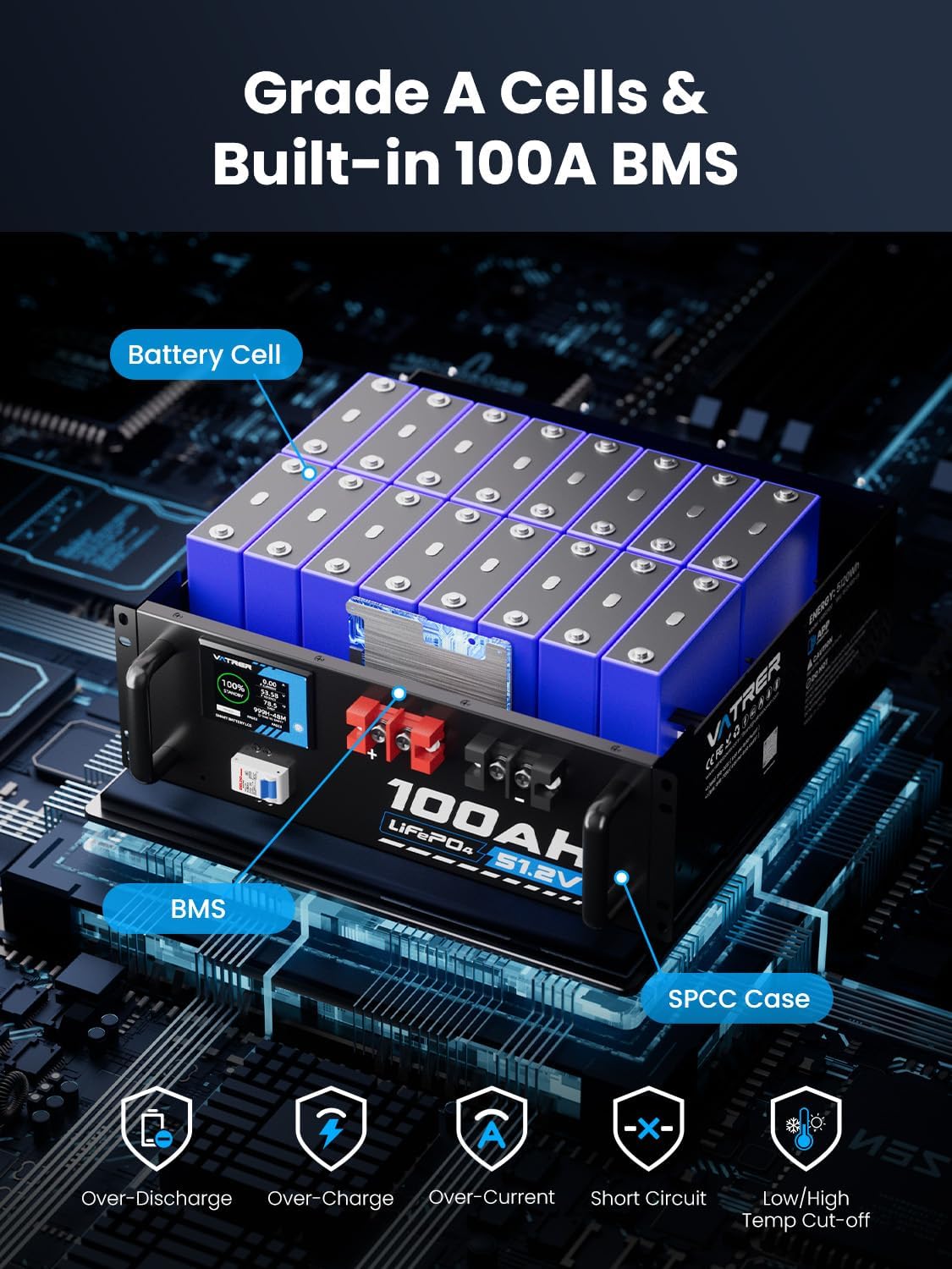 VATRER POWER 48V 100AH LiFePO4 Battery, Built-in 100A BMS