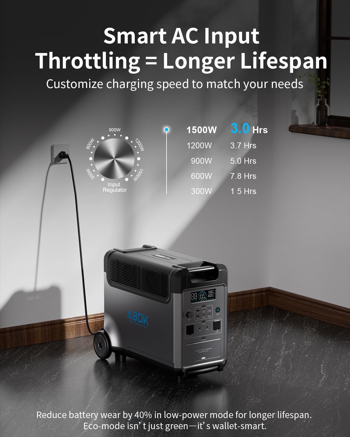 ABOK Ark3600 Portable Power Station 3600W, 3840Wh LiFePO4 Battery