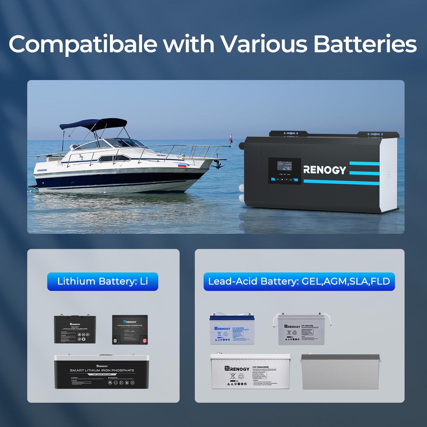 Renogy 48V 3500W Hybrid Inverter with 150V 80A MPPT Charge Controller