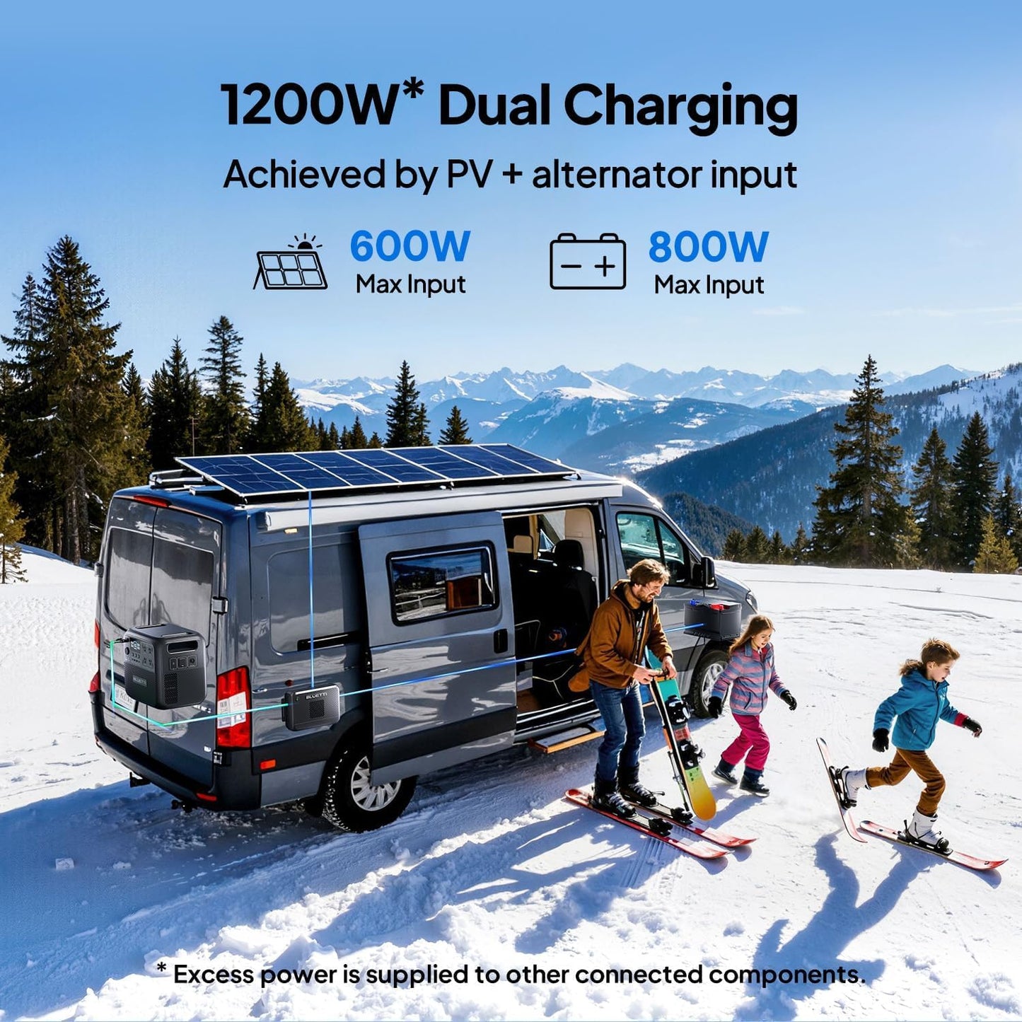 BLUETTI Elite 300 Portable Power Station with AC Cable 3014.4Wh 2400W LFP