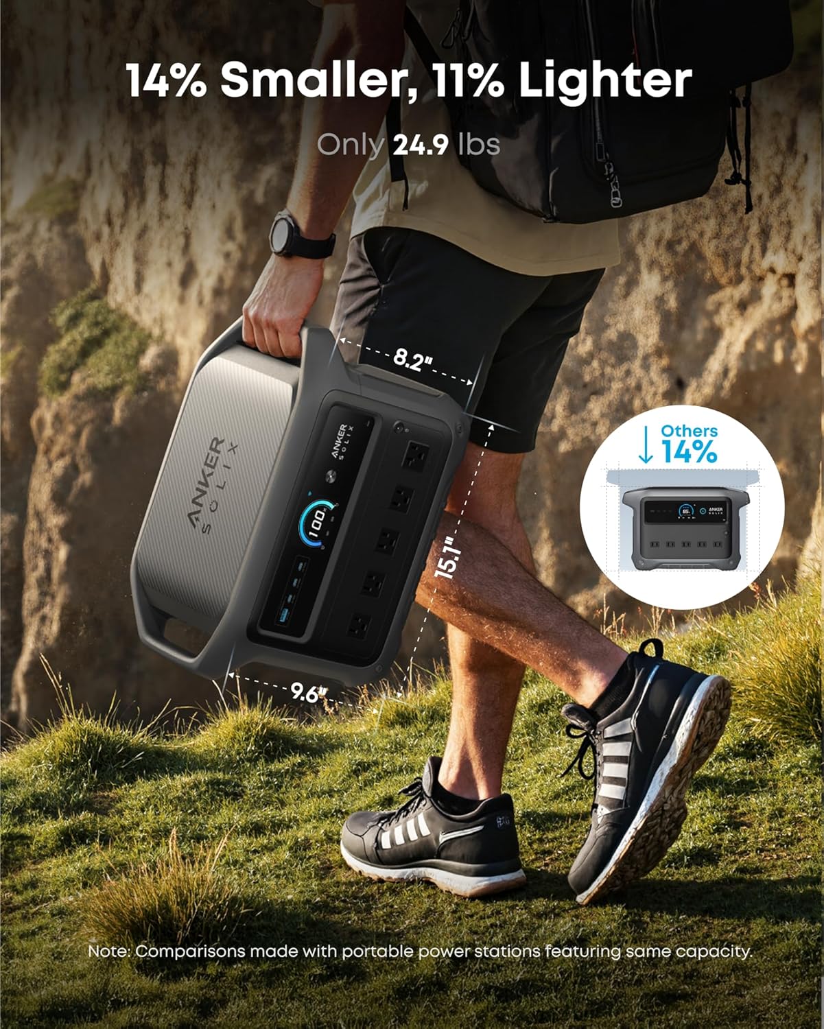 Anker SOLIX C1000 Gen 2 Portable Power Station, 1,024Wh, 2,000W, Camping