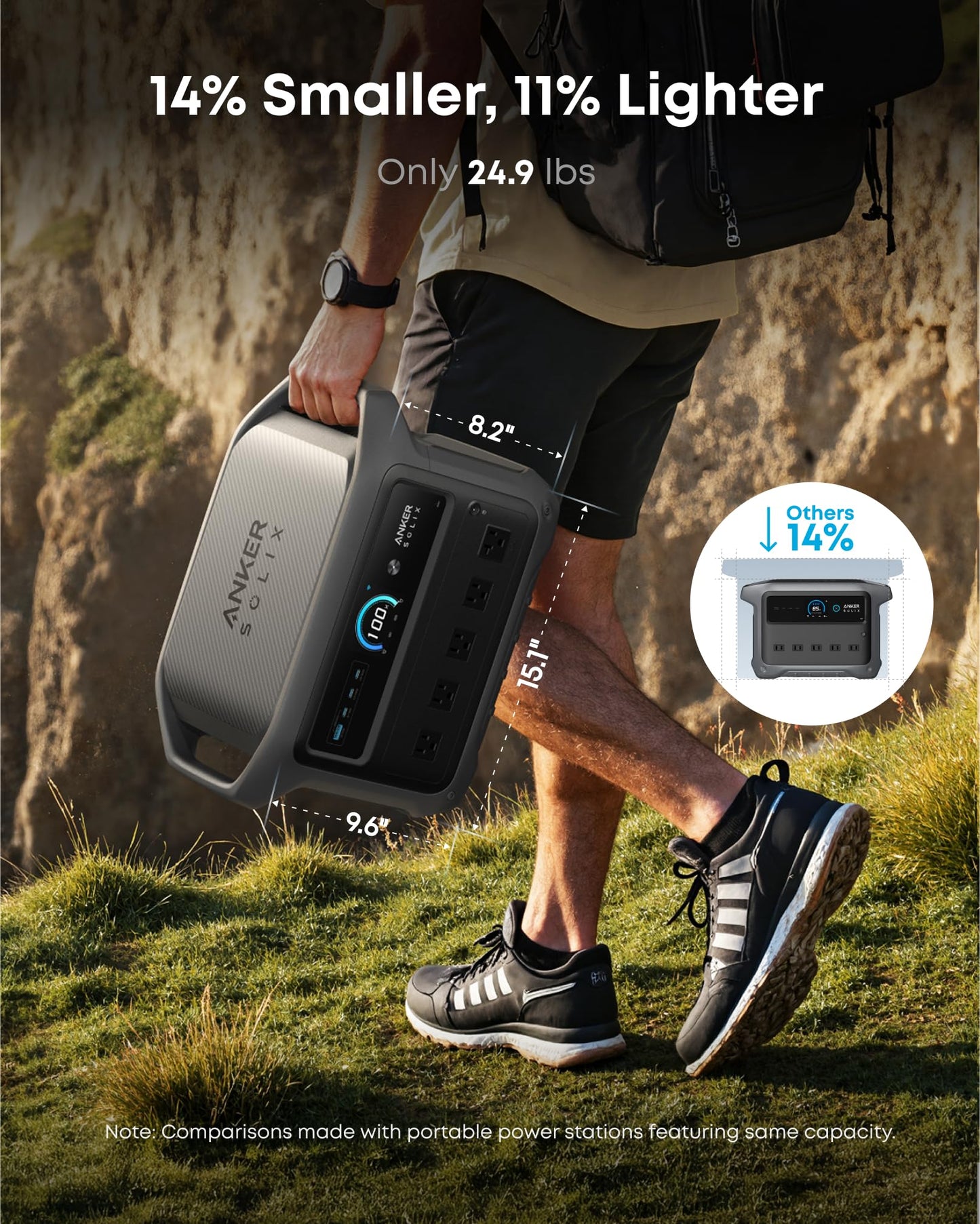 Anker SOLIX C1000 Gen 2 Portable Power Station, 1,024Wh, 2,000W, Camping