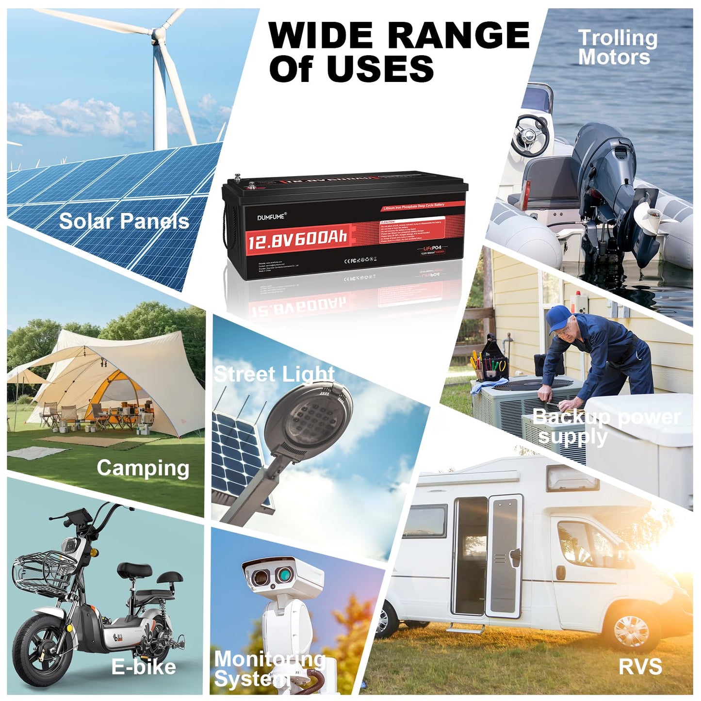 24V 100Ah Lithium LiFePO4 Battery Built-in 100A BMS Up to 15000 Cycles