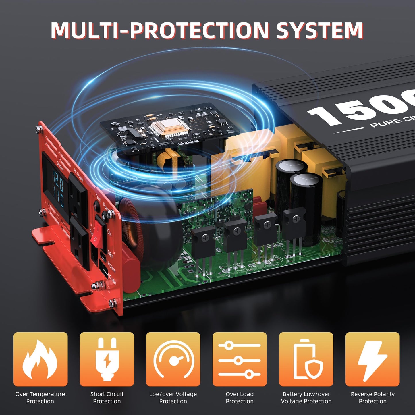 3000W Pure Sine Wave Inverter, Car Power Inverter 24V to 120V AC Converter for RV, Truck, Solar, Outdoor with Dual AC and 20A Socket, 18W+30W USB, PD60W (3000W-24V)