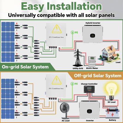 4 String Solar Combiner Box, IP65 Waterproof for On/Off Grid System, With Lightning Arrester, 15A Rated Current Fuse & 63A Circuit Breaker, Plastic Box