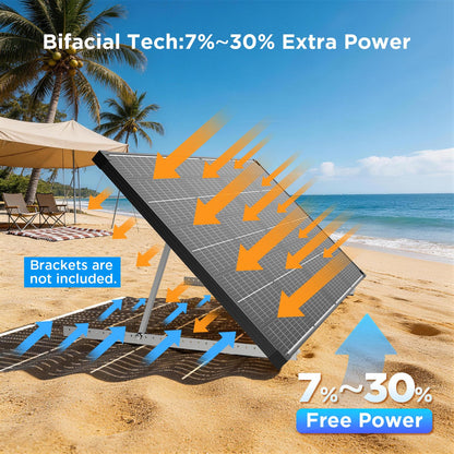 430W Anti-Shading Bifacial Solar Panel,Callsun 2PCS 215 Watt N-Type 16BB Monocrystalline PV Module, Over 25% High Efficiency,Ideal for 12V/24V System,RV,Marine,Power Station,Off-Grid