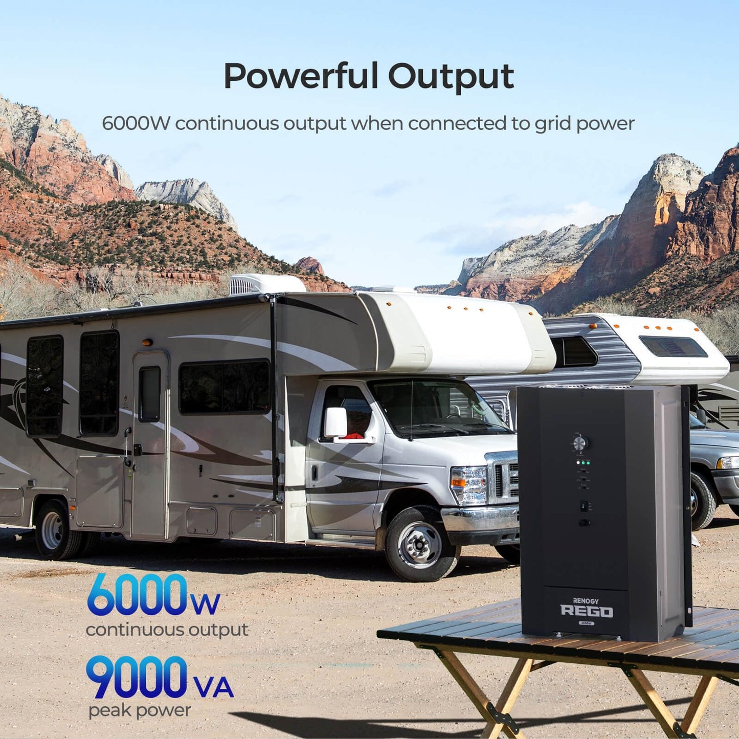 Renogy 48V 3500W Hybrid Inverter with 150V 80A MPPT Charge Controller