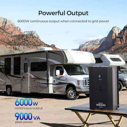 Renogy 48V 3500W Hybrid Inverter with 150V 80A MPPT Charge Controller