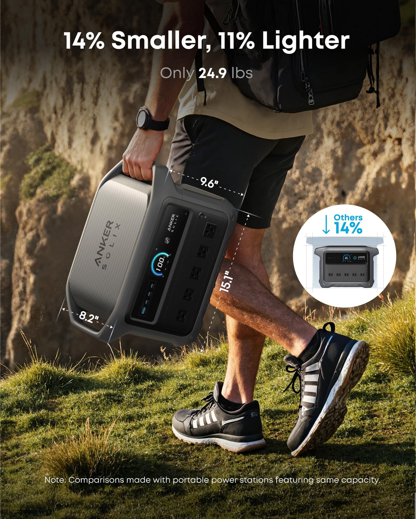 Anker SOLIX C1000 Gen 2 Portable Power Station, 1,024Wh, 2,000W, Camping