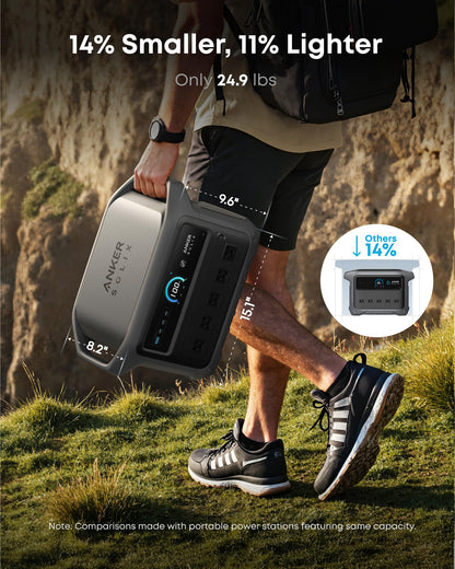 Anker SOLIX C1000 Gen 2 Portable Power Station, 1,024Wh, 2,000W, Camping