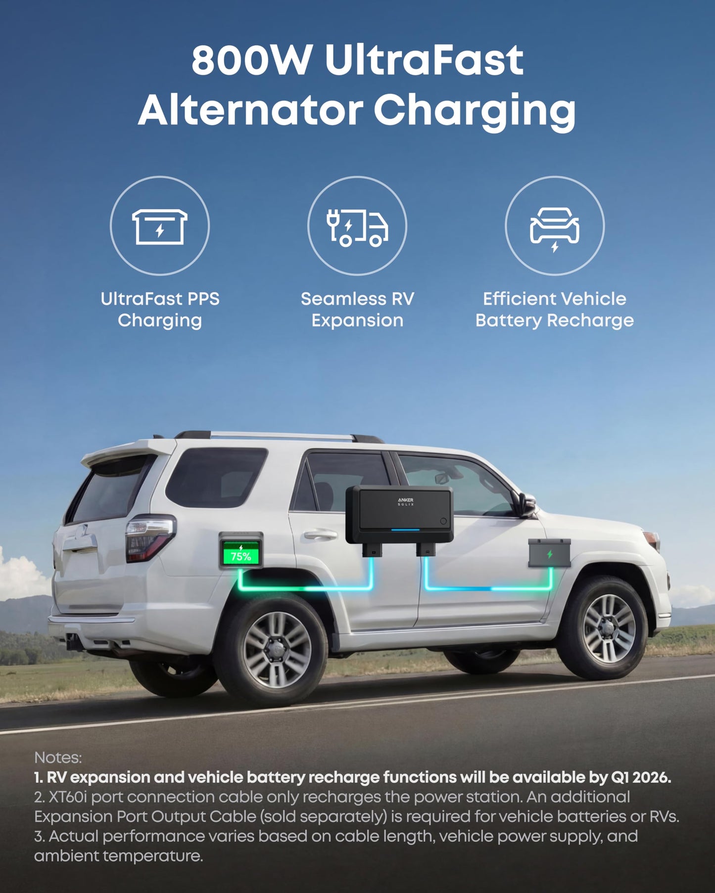 Anker SOLIX C2000 Gen 2 Portable Power Station and Expansion Battery