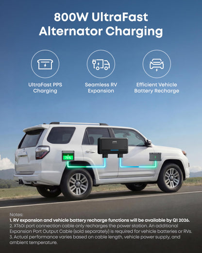 Anker SOLIX C2000 Gen 2 Portable Power Station and Expansion Battery