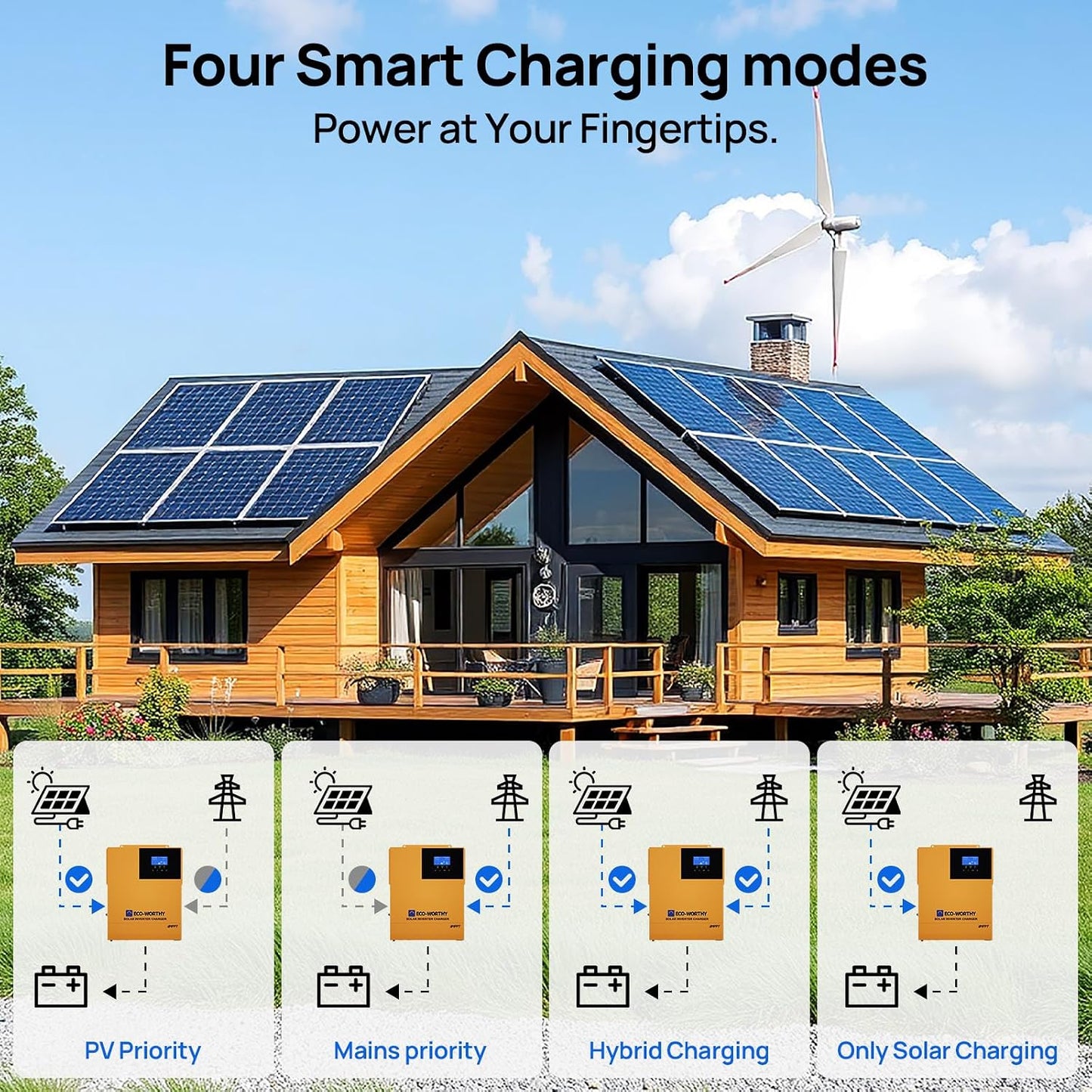 ECO-WORTHY 3500W 48V Pure Sine Wave Solar Inverter with Remote Monitoring